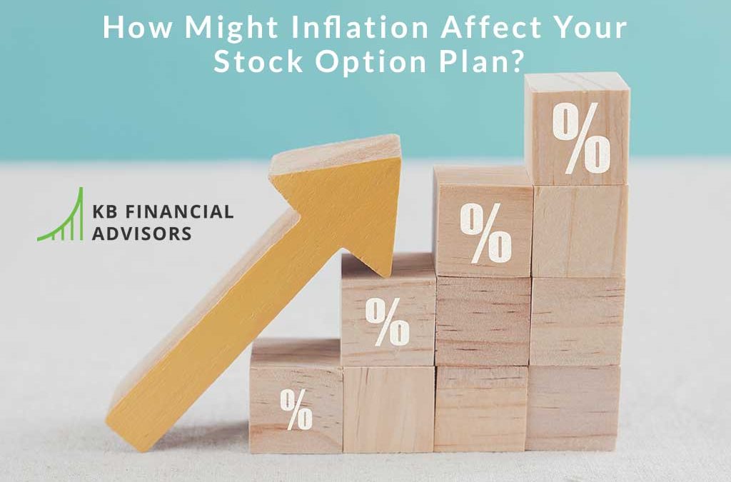 impact of inflation on stock market