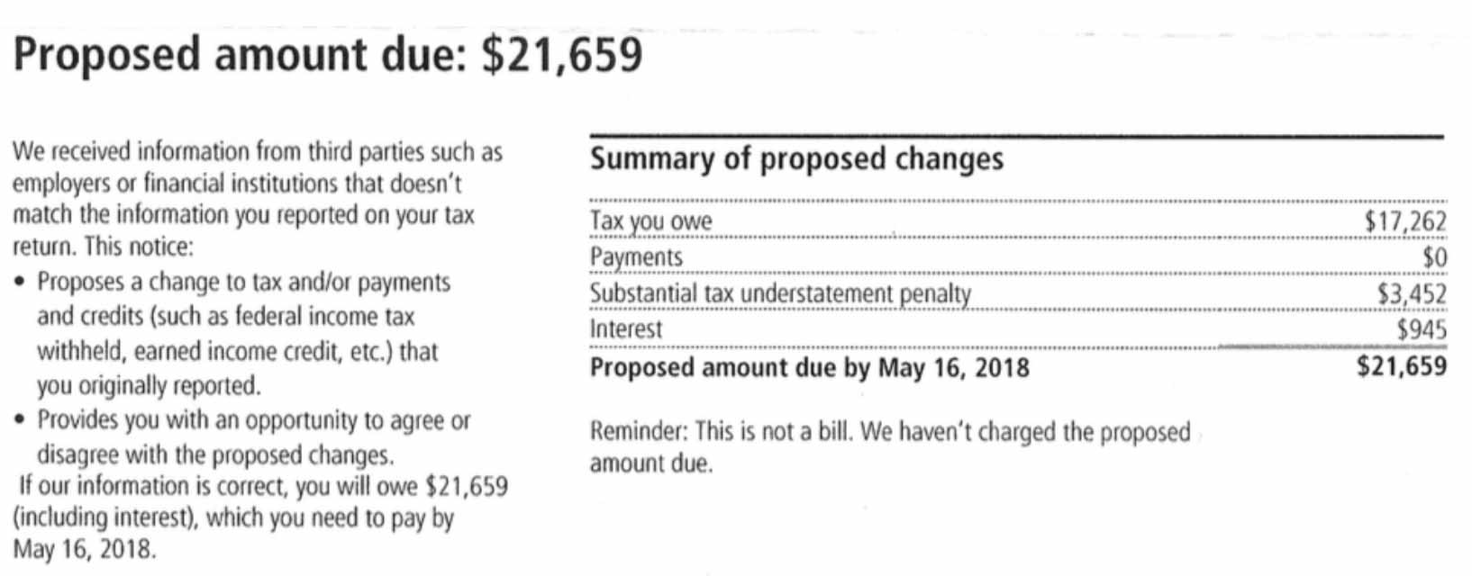 cp-2000 notice from irs what to do